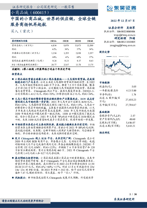 中国的小商品城，世界的供应链，全球全链服务商扬帆再起航