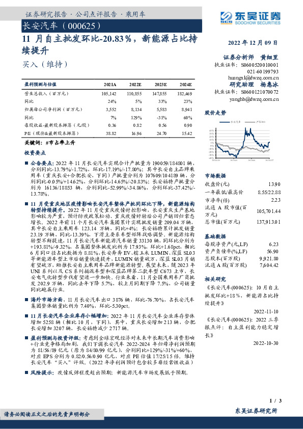11月自主批发环比-20.83％，新能源占比持续提升