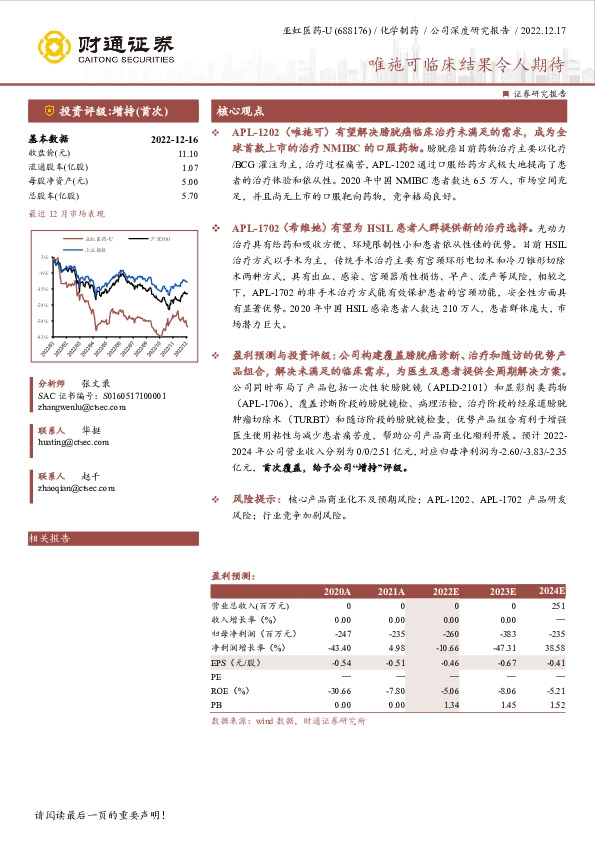 唯施可临床结果令人期待