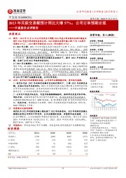 中直股份点评报告:2023年关联交易额预计同比大增57%;公司订单预期乐观