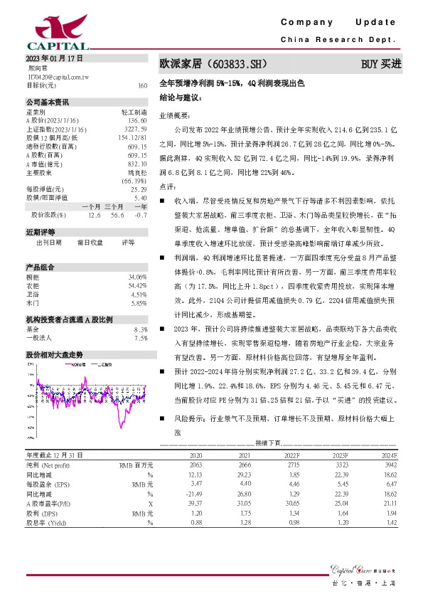 全年预增净利润5%-15%，4Q利润表现出色