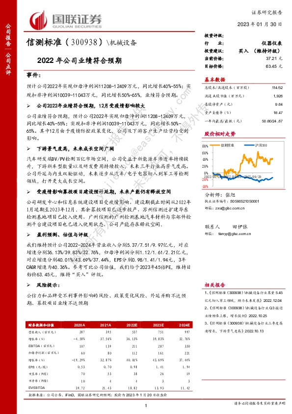 2022年公司业绩符合预期