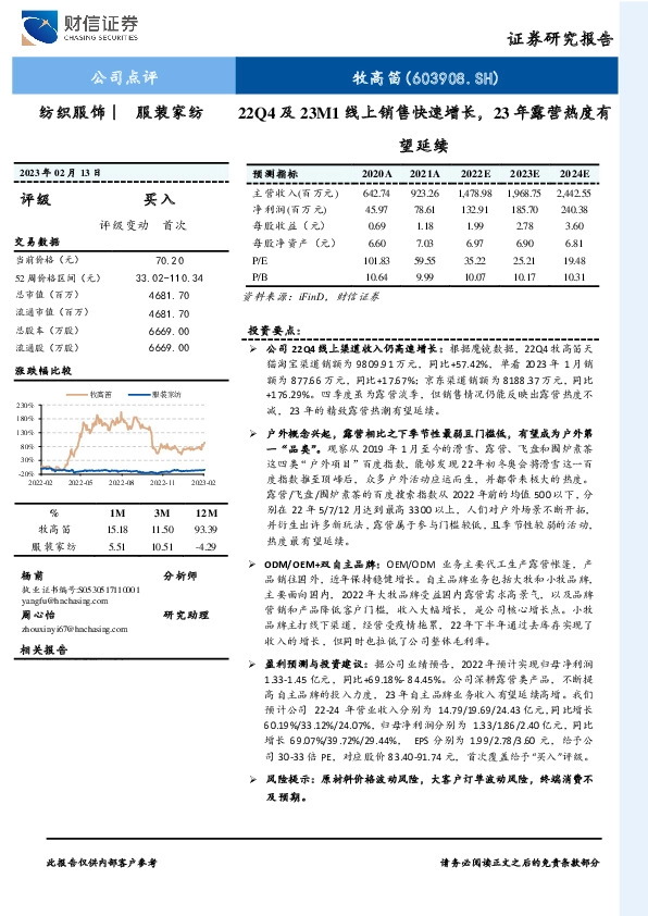 22Q4及23M1线上销售快速增长，23年露营热度有望延续