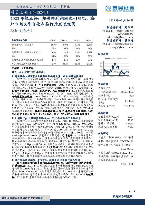 2022年报点评：归母净利润同比+151%，海外市场&平台化布局打开成长空间