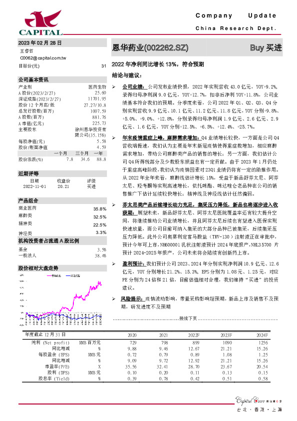 2022年净利同比增长13%，符合预期