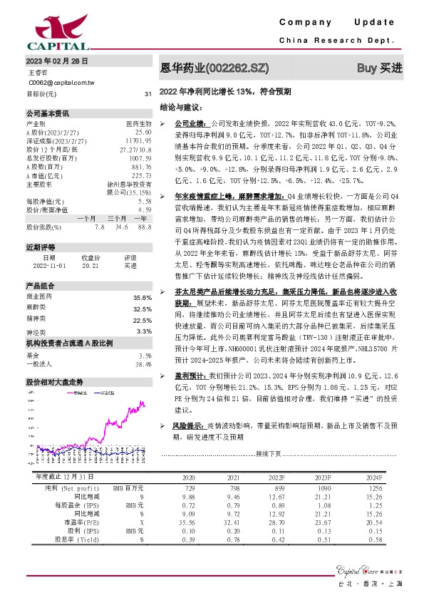 2022年净利同比增长13%，符合预期