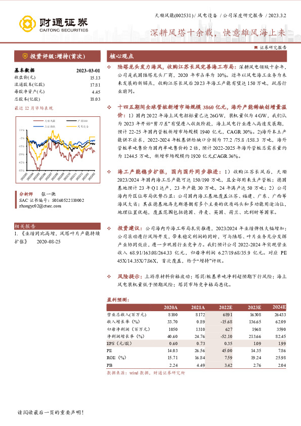 深耕风塔十余载，快意雄风海上来