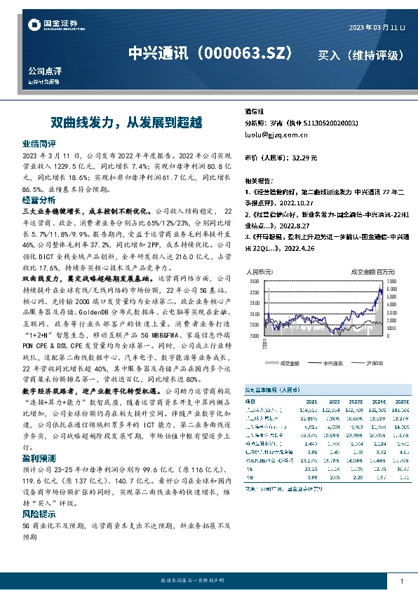 双曲线发力，从发展到超越