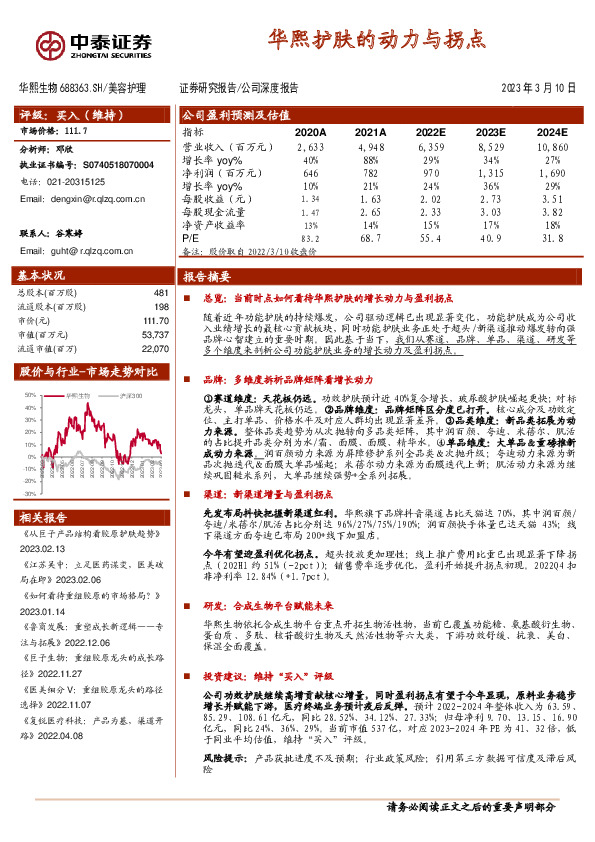 华熙护肤的动力与拐点
