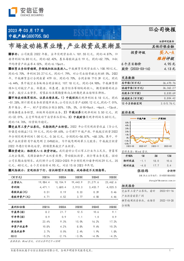 市场波动拖累业绩，产业投资成果渐显