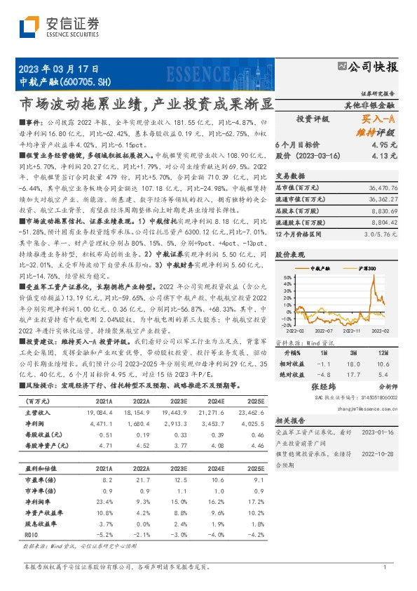 市场波动拖累业绩，产业投资成果渐显