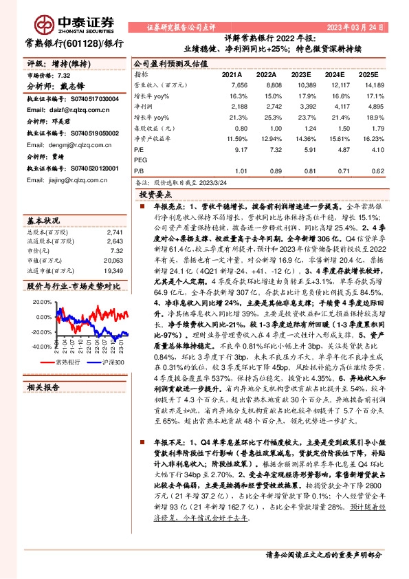 详解常熟银行2022年报：业绩稳健、净利润同比+25%；特色微贷深耕持续