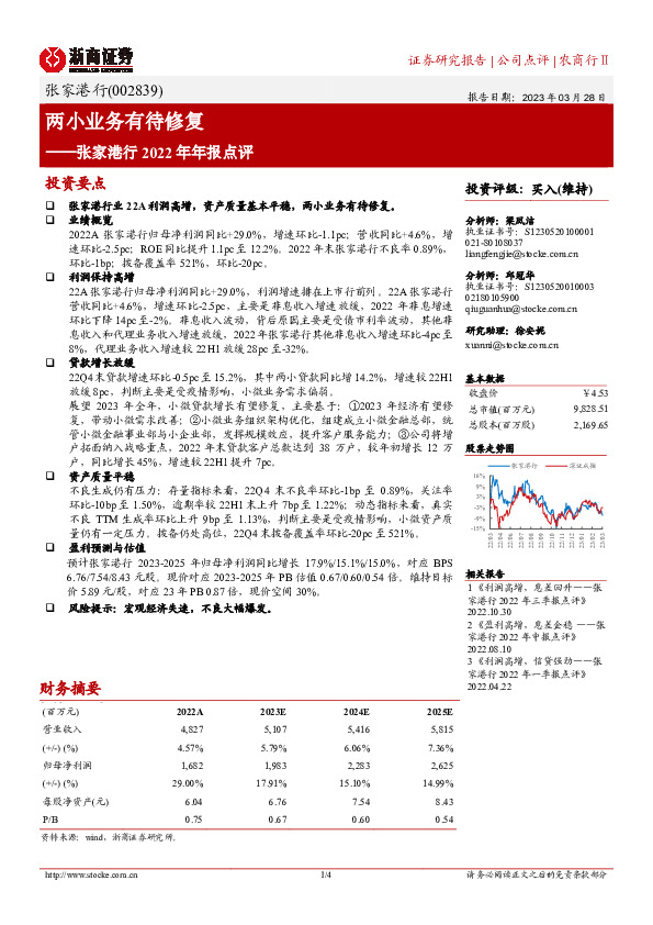 张家港行2022年年报点评：两小业务有待修复