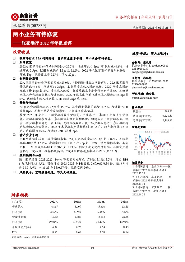 张家港行2022年年报点评：两小业务有待修复