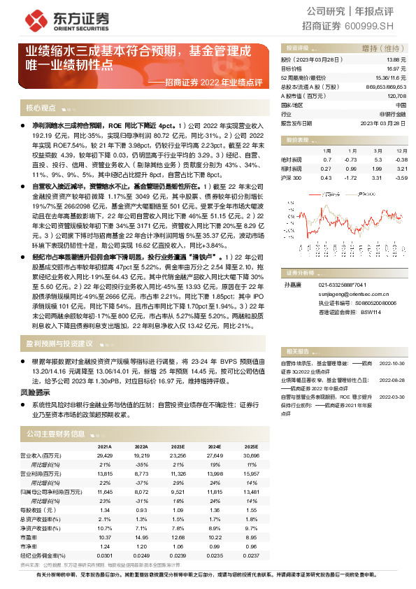 招商证券2022年业绩点评：业绩缩水三成基本符合预期，基金管理成唯一业绩韧性点
