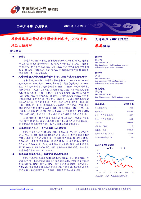风资源偏弱及计提减值影响盈利水平，2023年来风已大幅好转