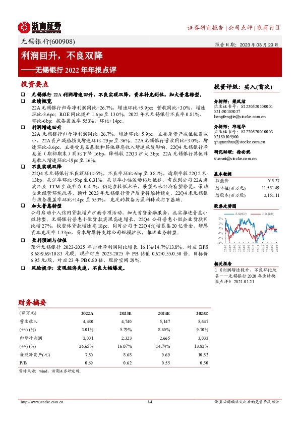 无锡银行2022年年报点评：利润回升，不良双降