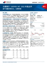 2022年报点评：资产质量持续优化，业绩高增