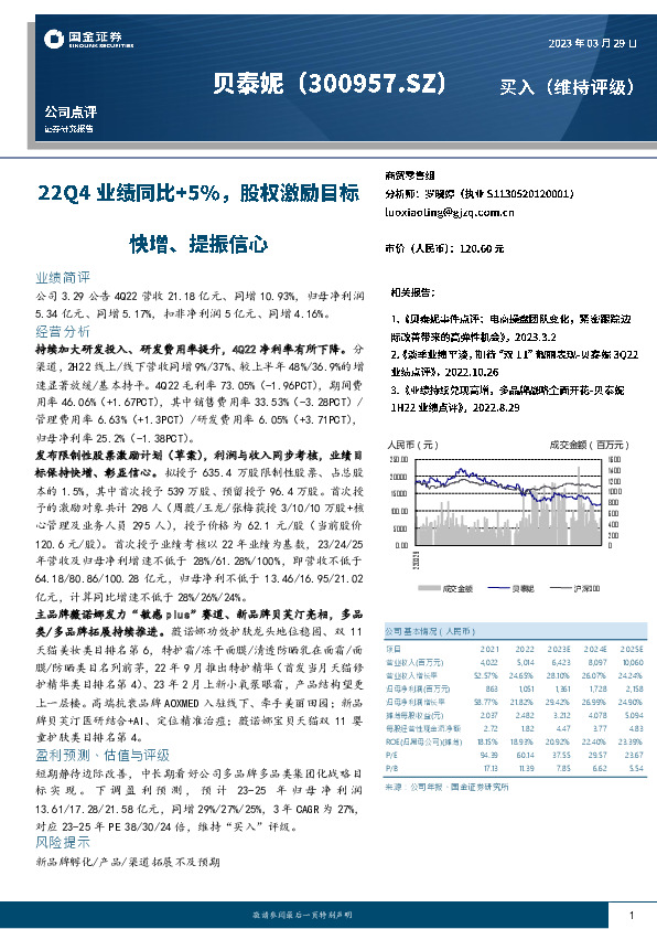 22Q4业绩同比+5%，股权激励目标快增、提振信心