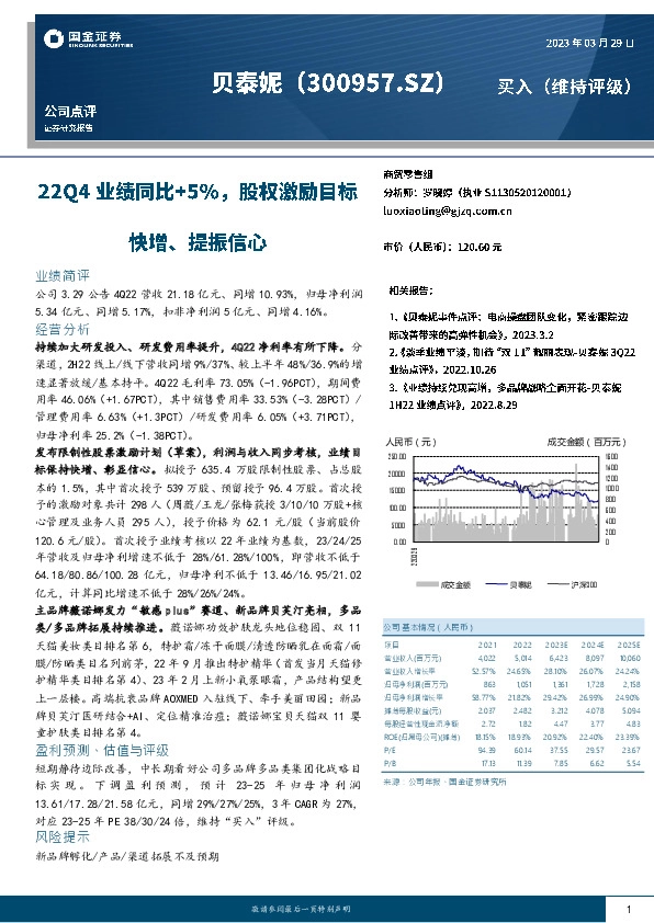 22Q4业绩同比+5%，股权激励目标快增、提振信心