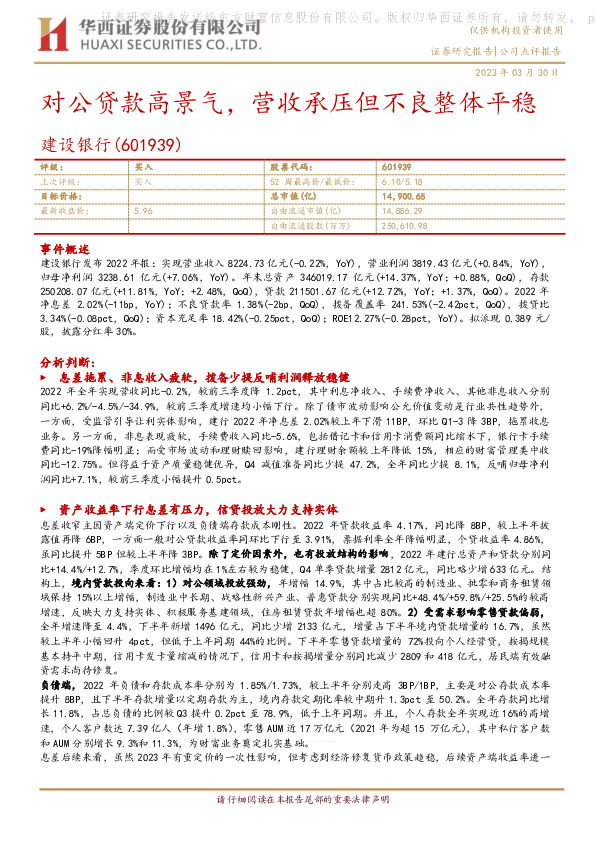 对公贷款高景气，营收承压但不良整体平稳