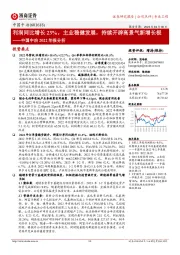 中国中冶2022年报分析：利润同比增长23%，主业稳健发展，持续开辟高景气新增长极
