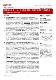 中国中冶2022年报分析:利润同比增长23%,主业稳健发展,持续开辟高景气新增长极