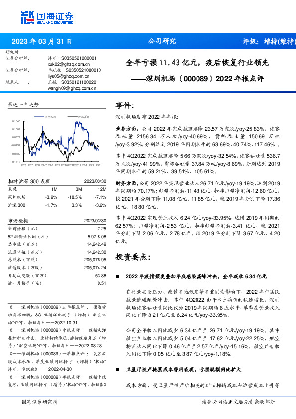 2022年报点评：全年亏损11.43亿元，疫后恢复行业领先