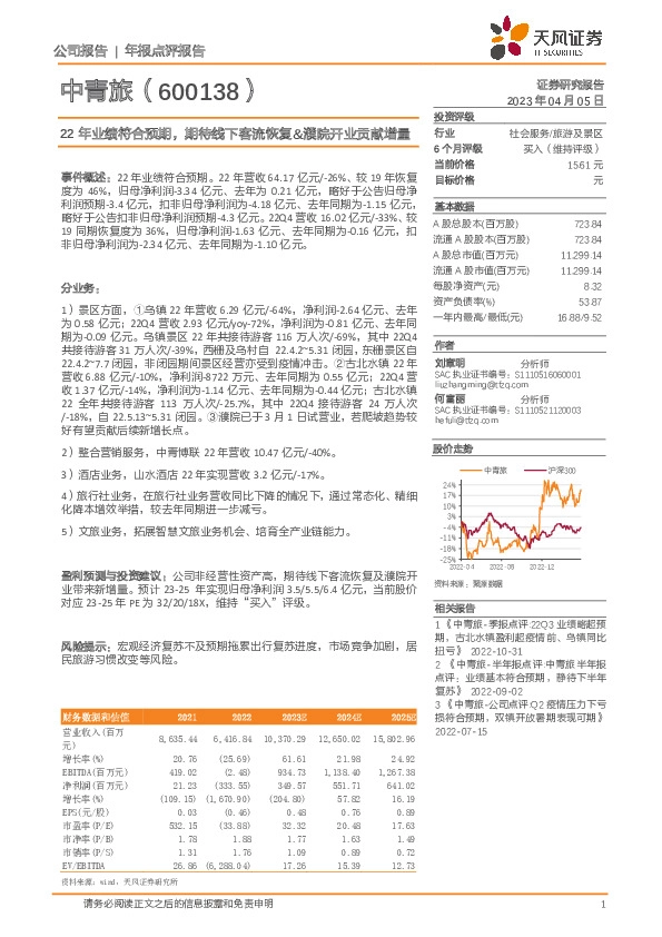 22年业绩符合预期，期待线下客流恢复&濮院开业贡献增量
