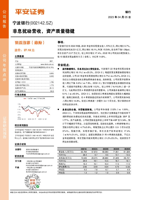 非息扰动营收，资产质量稳健
