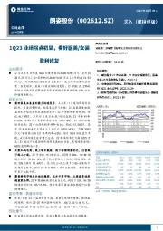 1Q23业绩拐点初显,看好医美/女装盈利修复