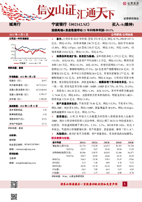 规模高增&息差稳健带动22年归母净利润+18.1%