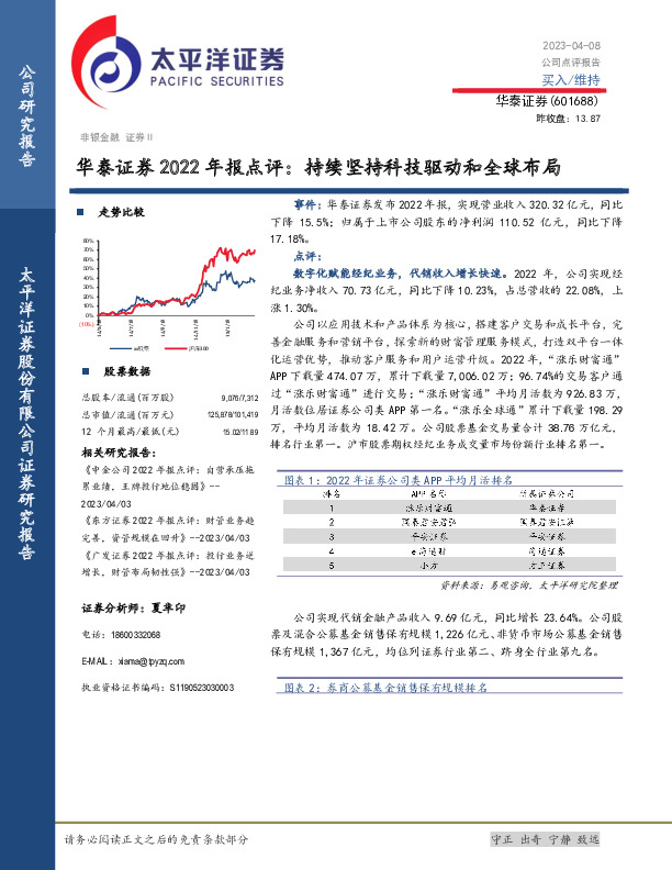 华泰证券2022年报点评：持续坚持科技驱动和全球布局