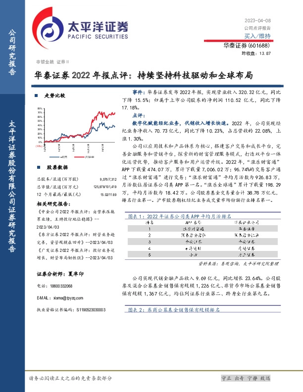 华泰证券2022年报点评：持续坚持科技驱动和全球布局