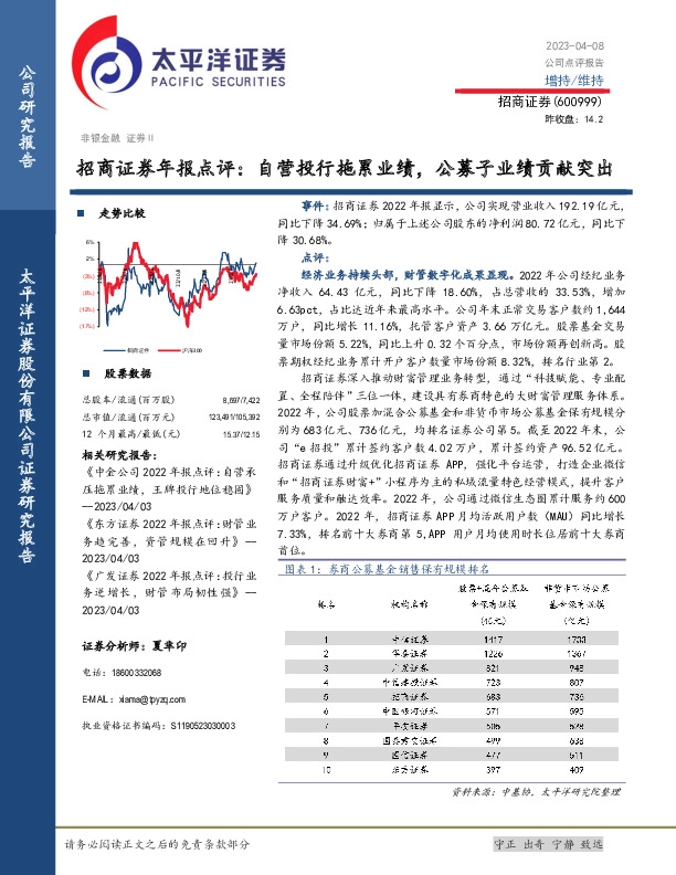 招商证券年报点评：自营投行拖累业绩，公募子业绩贡献突出