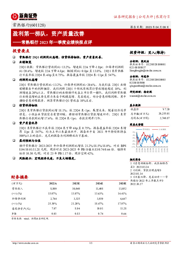 常熟银行2023年一季度业绩快报点评：盈利第一梯队，资产质量改善