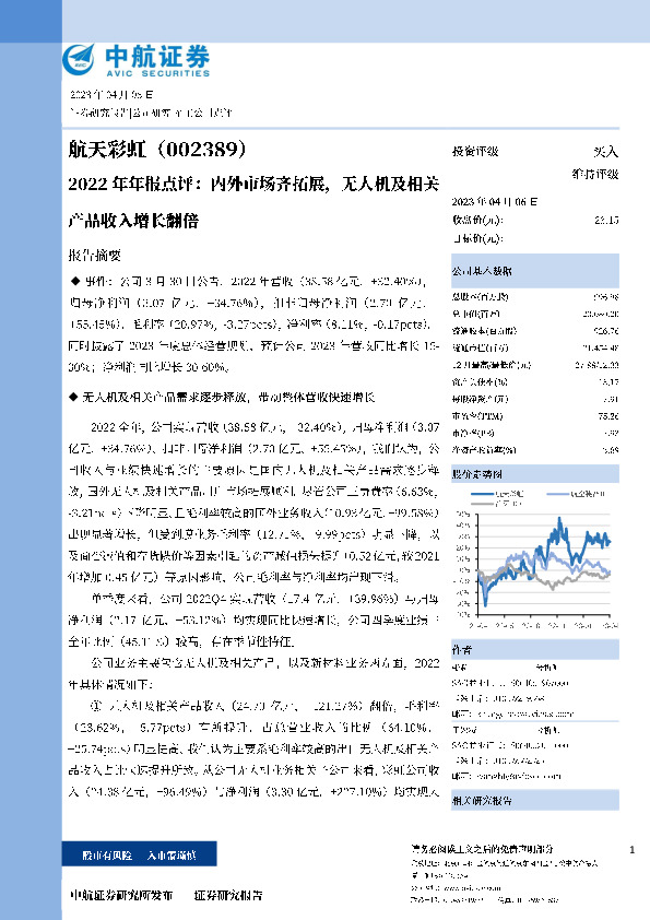 2022年报点评：内外市场齐拓展，无人机及相关产品收入增长翻倍