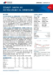 2022年收入同比减少10%，四季度环比增长