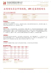 业绩增长符合市场预期,HPV疫苗持续增长