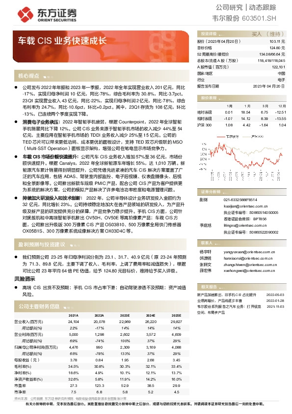 车载CIS业务快速成长