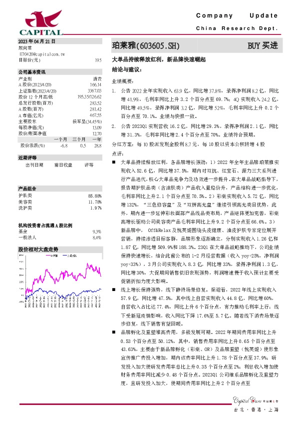 大单品持续释放红利，新品牌快速崛起