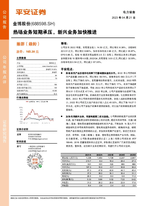 热场业务短期承压，新兴业务加快推进