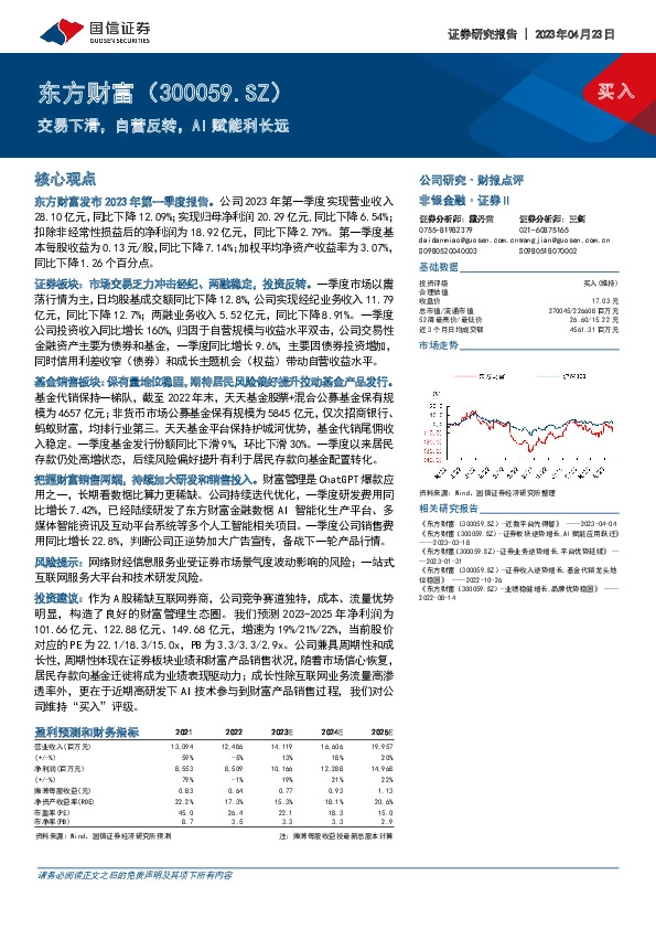 交易下滑，自营反转，AI赋能利长远