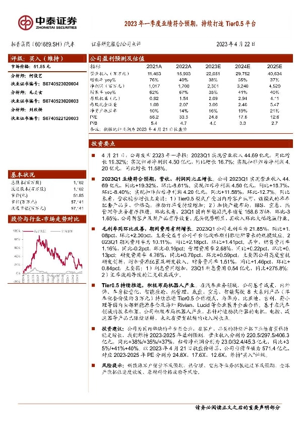 2023年一季度业绩符合预期，持续打造Tier0.5平台