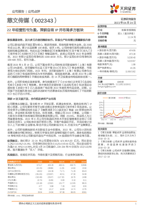 22年经营扭亏为盈，深耕自有IP并布局多方板块