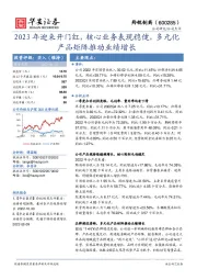 2023年迎来开门红,核心业务表现稳健,多元化产品矩阵推动业绩增长