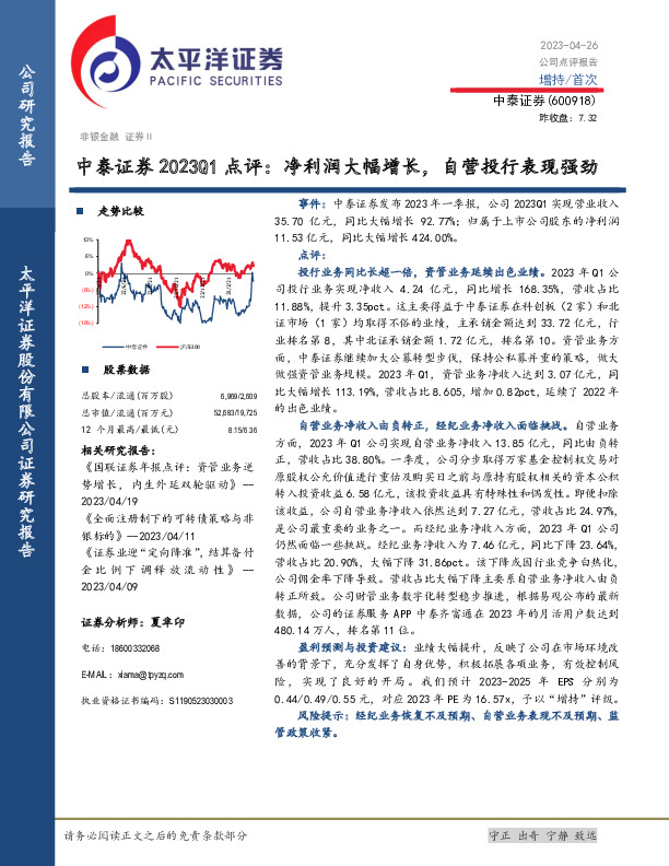 中泰证券2023Q1点评：净利润大幅增长，自营投行表现强劲