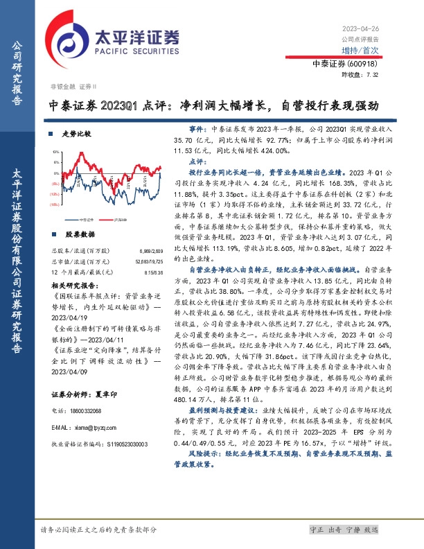 中泰证券2023Q1点评：净利润大幅增长，自营投行表现强劲