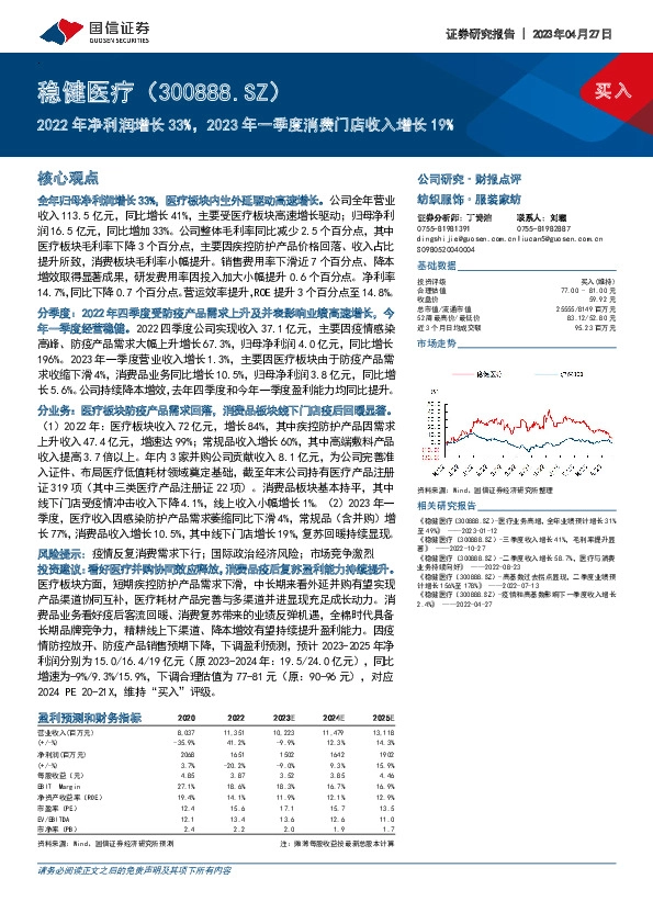 2022年净利润增长33%，2023年一季度消费门店收入增长19%