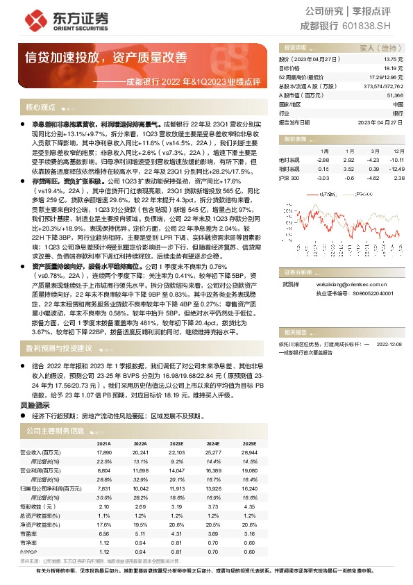 成都银行2022年&1Q2023业绩点评：信贷加速投放，资产质量改善